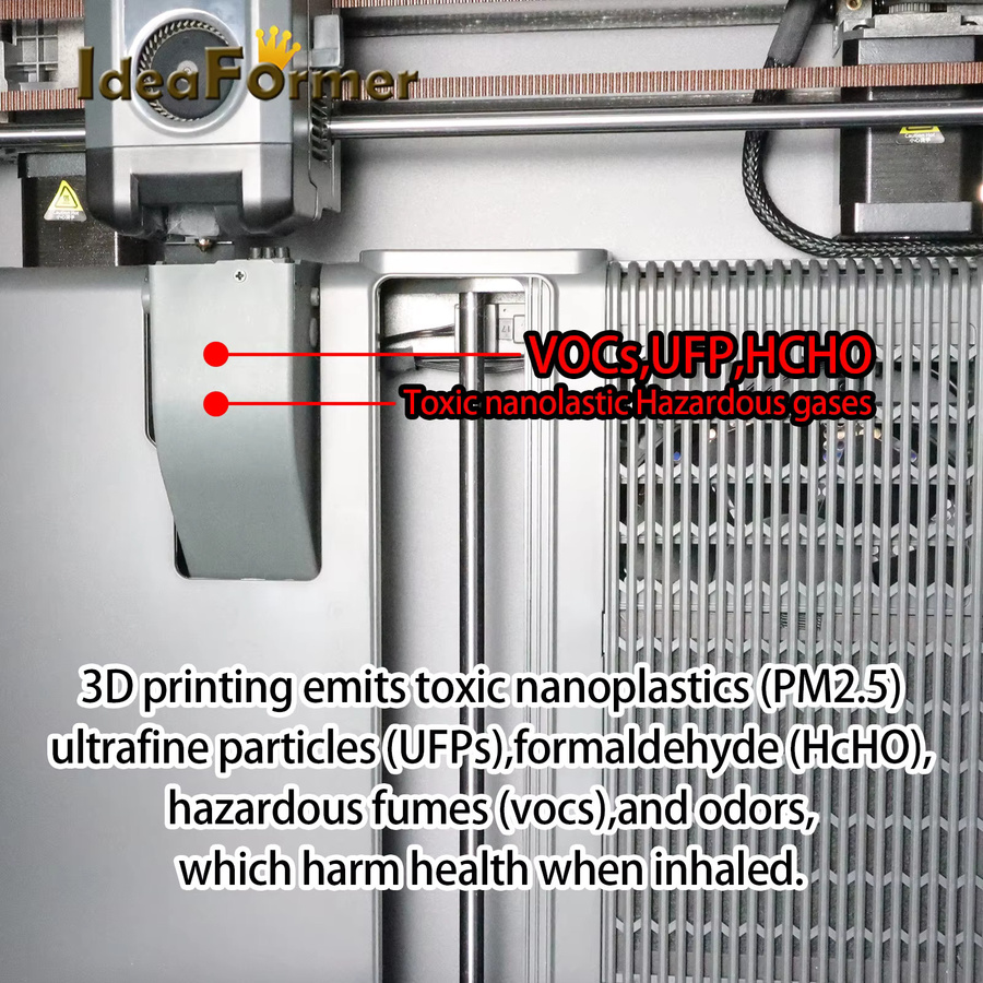 Elegoo Centauri Carbon Aktivkohle Filter für 3D-Drucker zur Geruchseliminierung, 1/2 Stück, Schwarz - Bild 4