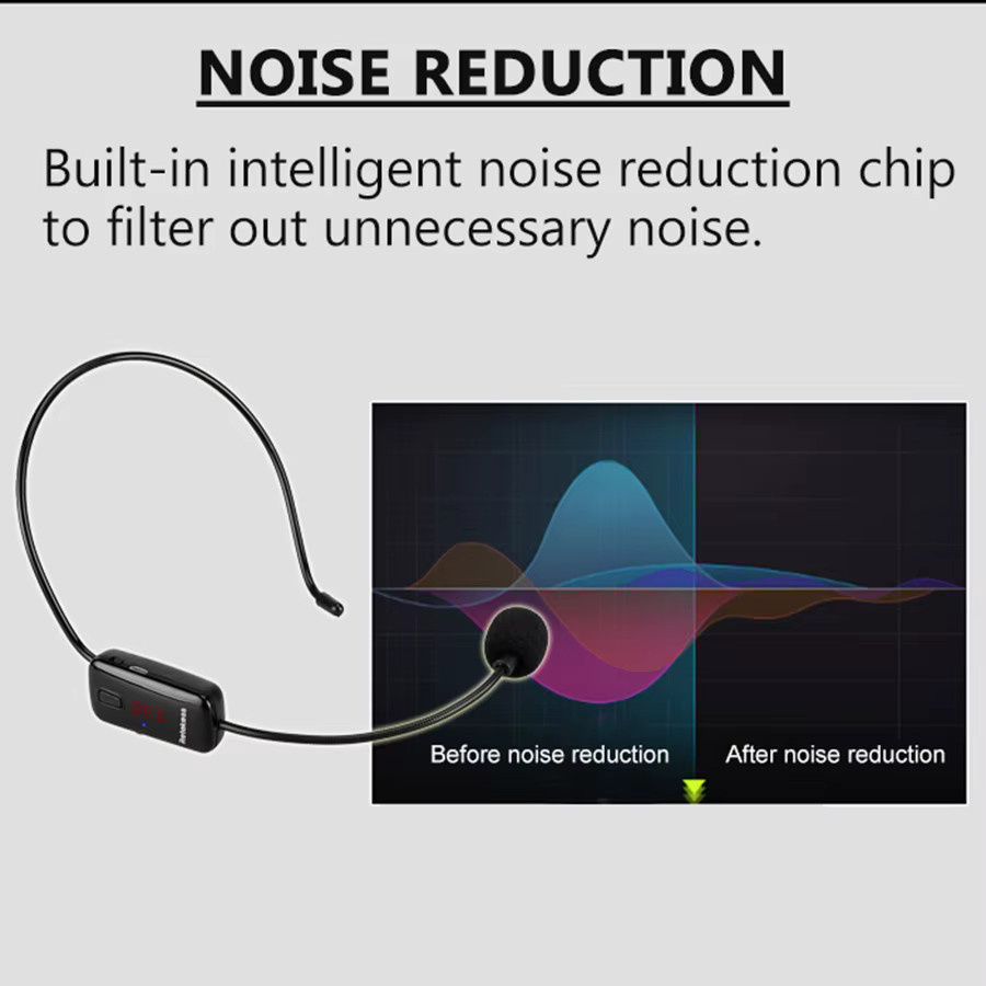 Retekess TR503 Drahtloses Kondensator-Headset Mikrofon in Schwarz für Megaphone, Unterricht und Besprechungen (FM 87–108 MHz) - Bild 2