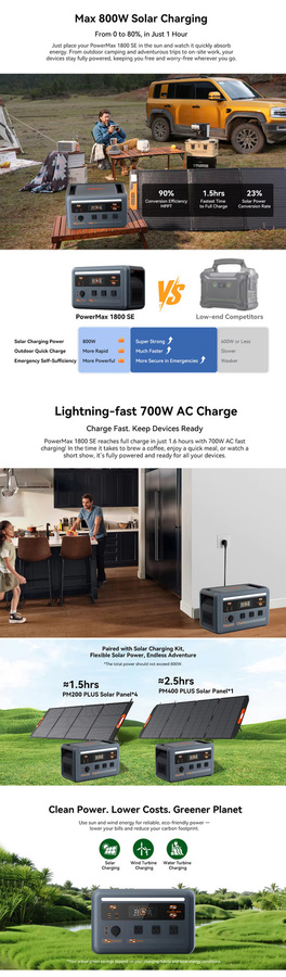 OSCAL PowerMax1800SE Tragbare Powerstation mit 1024Wh LiFePO4-Batterie und 1800W Solargenerator für Outdoor, Camping und Notstromversorgung - Bild 6