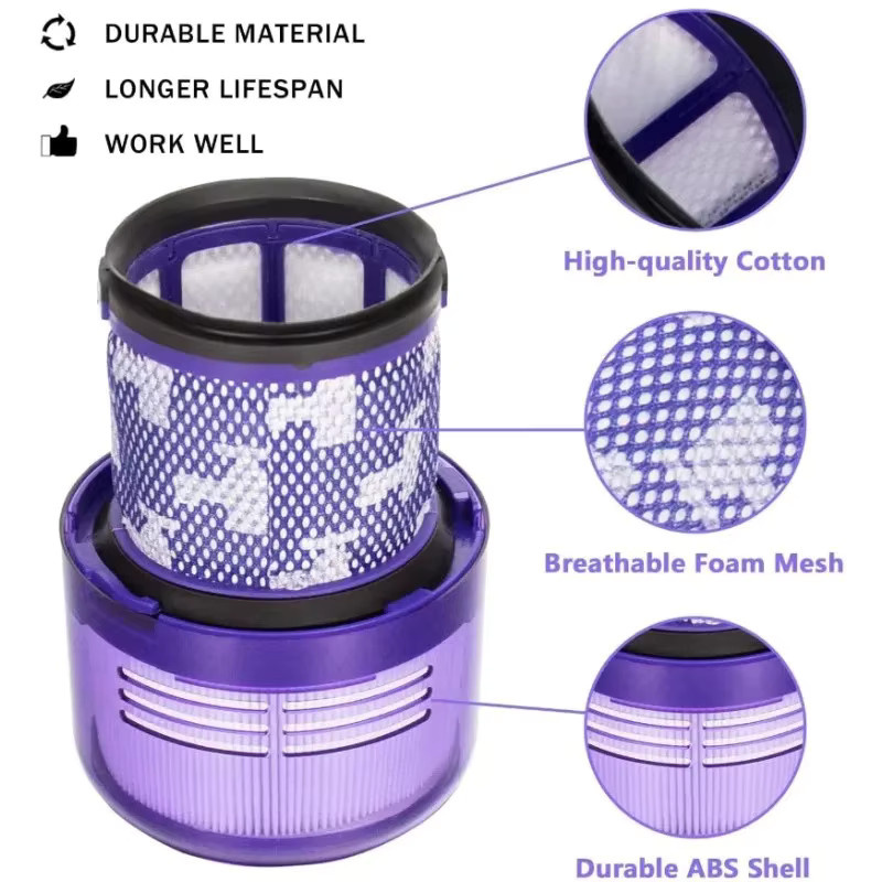 Waschbarer HEPA-Filter für Dyson V11 SV14 V15 Zyklon Absolute Tier Akku-Staubsauger in Purple - Bild 3