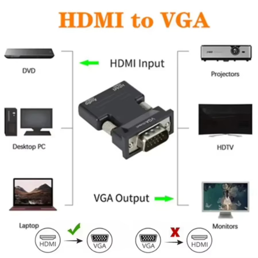 PzzPss HDMI auf VGA Konverter mit 3,5mm Audio-Anschluss in Schwarz für Full HD 1080P an Monitor, Projektor oder Laptop - Bild 3