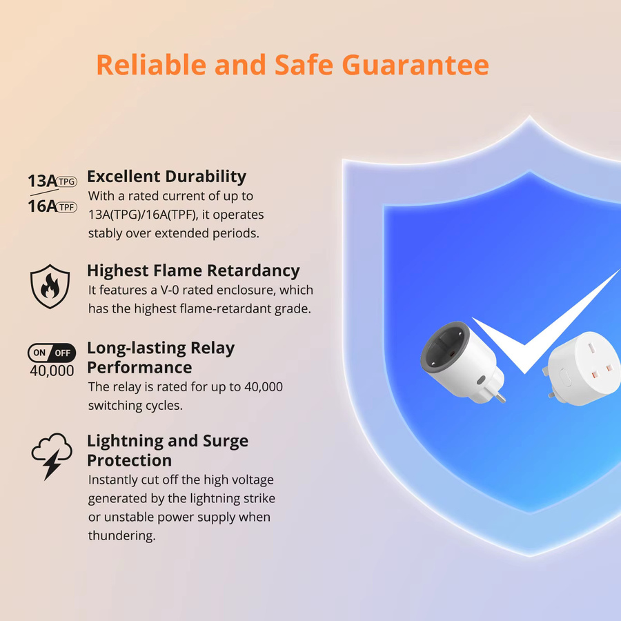 SONOFF S60ZB EU IPlug Zigbee Smart Stecker mit Energieüberwachung in Weiß, kompatibel mit Google Home und Alexa - Bild 2