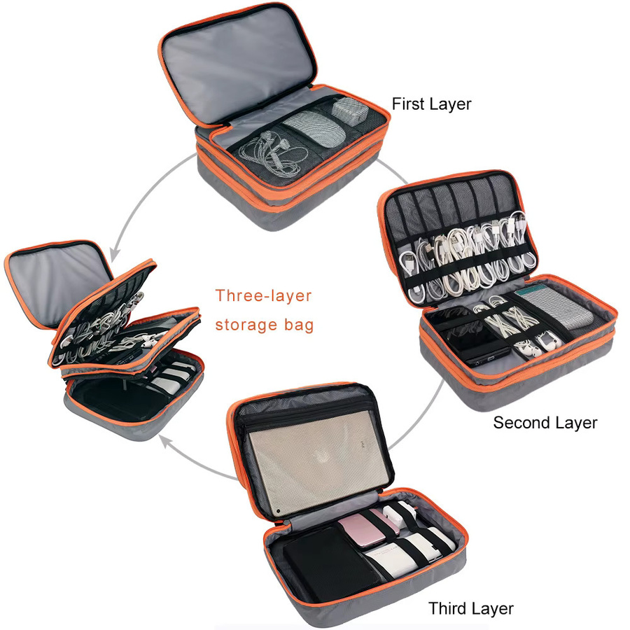 Acoki Mehrschichtiger Organizer für elektronisches Zubehör in Grau mit Vordertasche und großem Fassungsvermögen für iPad - Bild 5