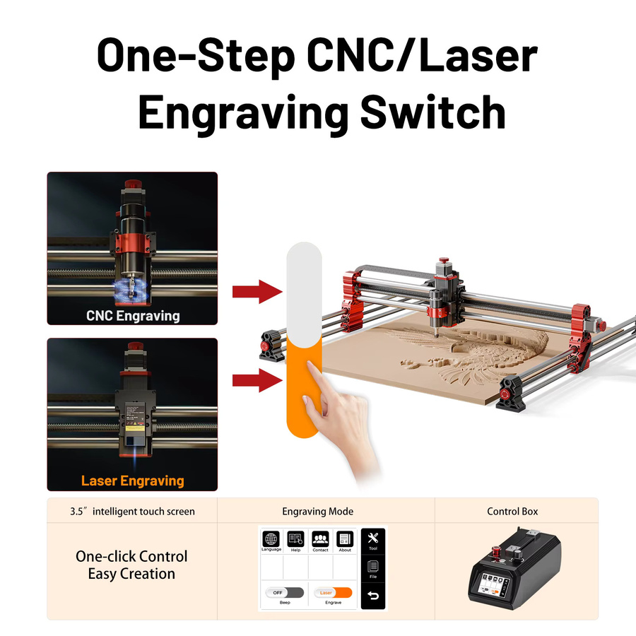 Twotrees TTC-H40 CNC-Fräsmaschine mit großem Arbeitsbereich und 3,5 Zoll intelligentem Touchscreen für Anfänger - Bild 2