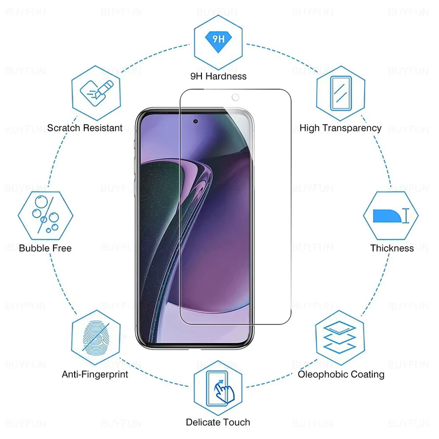 5er Pack Panzerglas Displayschutz für Motorola Moto G75 G32 G55 G45 G35 G15 G05 G54 G14 G34 G84 G04 G04s G24 Power, transparent - Bild 2