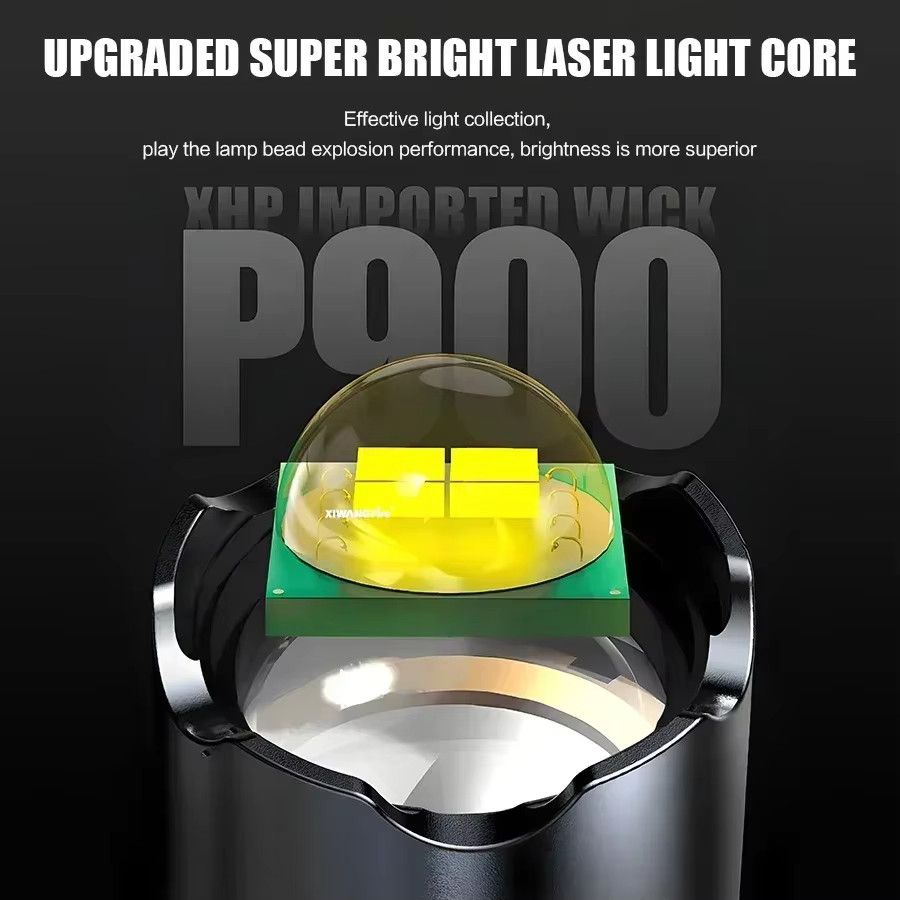 Heinast Leistungsstarke LED-Taschenlampe mit Display, wiederaufladbare Teleskop-Zoom-Taschenlampe und Notfalllaterne für Outdoor-Camping und Angeln - Bild 3