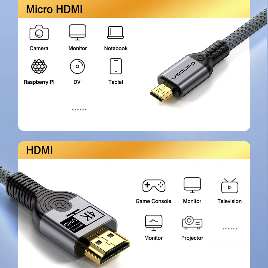 UGOURD Micro-HDMI-zu-HDMI-Kabel aus Nylon-Geflecht für Actioncams mit 4K, 144Hz und 120Hz Unterstützung - Bild 4
