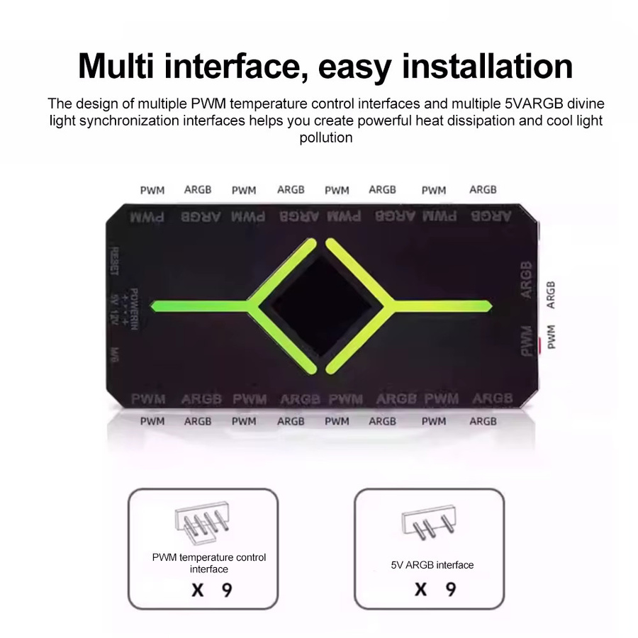 kebidumei ARGB PWM Lüfter-Hub-Adapter mit 1 bis 9 Ports und ARGB-Controller in Weiß mit SATA-Netzteil und Magnethalterung für deinen PC - Bild 3