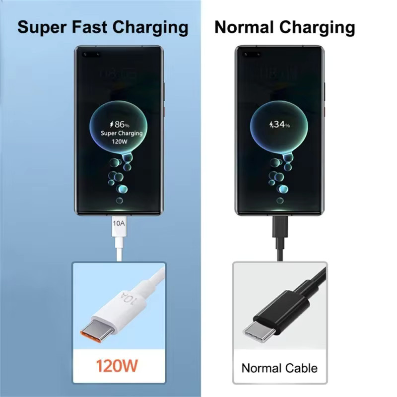 Maerknon USB zu Typ C Kabel 120 W Super Schnellladekabel in Weiß - Bild 3