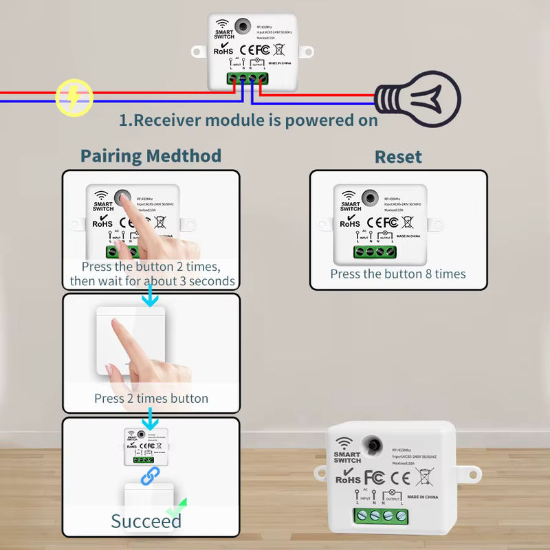 GGBEE Drahtloser Licht-Wandschalter mit RF 433MHz Fernbedienung für Smart Beleuchtung und LED, Weiß, 220V - Bild 2