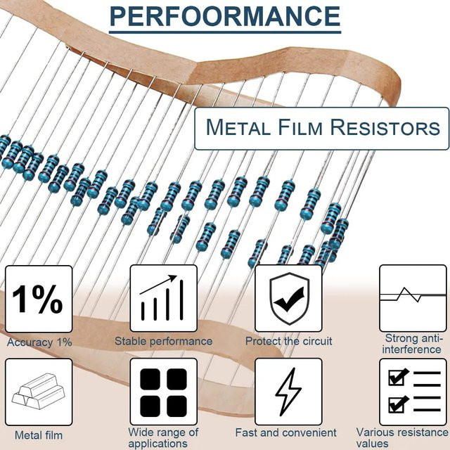 AOKIN Metallfilm-Widerstand Set mit 600 Stück, 30 Werte sortiert, 1/4W, 1 Ohm bis 10 Mohm, 1% Toleranz - Bild 1
