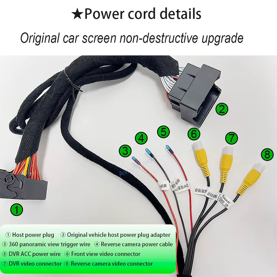 Avnononider Auto Reverse Trajectory Decoder für Porsche PCM 4,0 System zur Rückfahrkamera Aufrüstung Plug & Play - Bild 4
