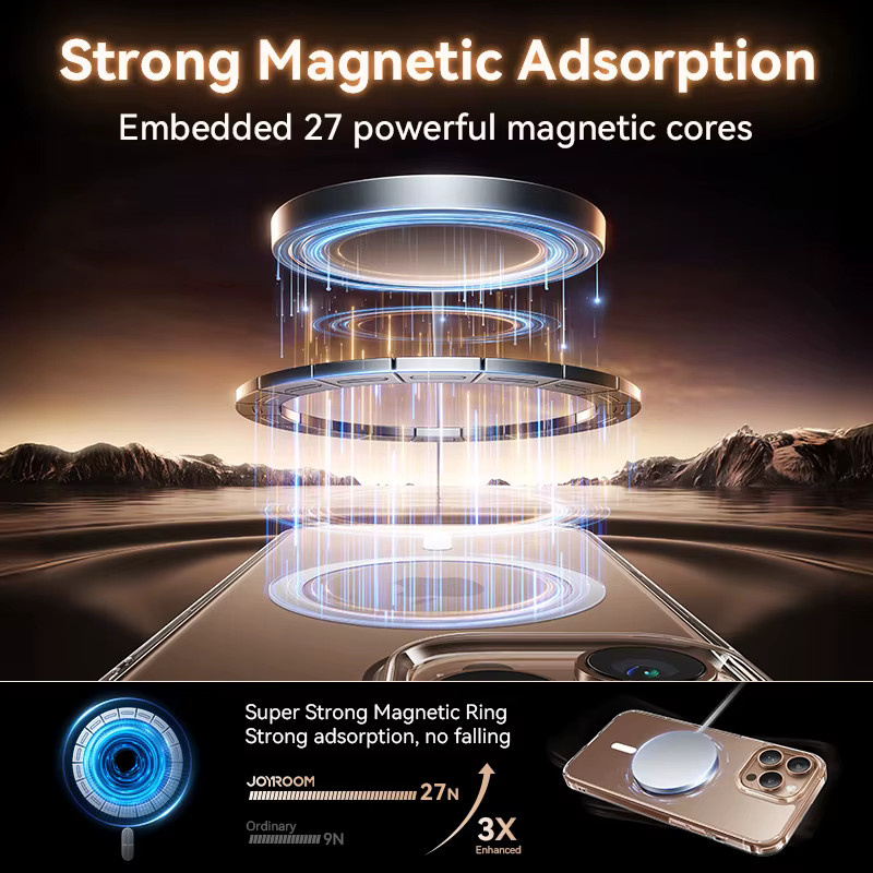 Joyroom Magnetische Matte Hülle für iPhone 17 Pro Max und iPhone 16 Pro, Stoßfeste Transparente Abdeckung mit Unterstützung für kabelloses Laden - Bild 5