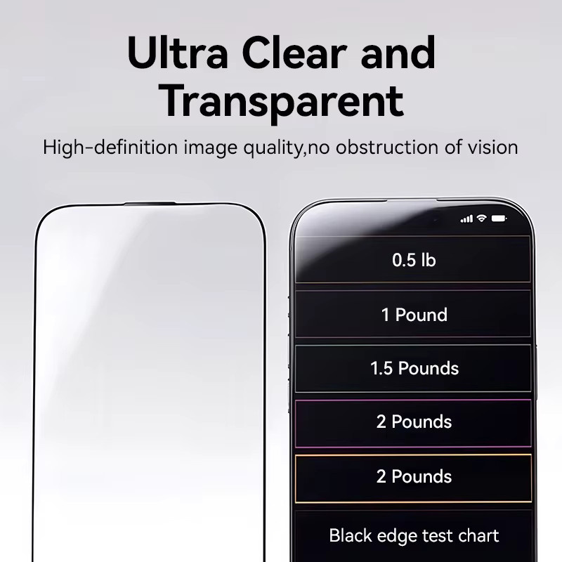 Joyroom HD Glas Displayschutzfolie für iPhone 17, iPhone 17 Pro, iPhone 17 Pro Max und iPhone 17 Air, transparent, gehärtetes Glas für Vollbild-Schutz - Bild 2