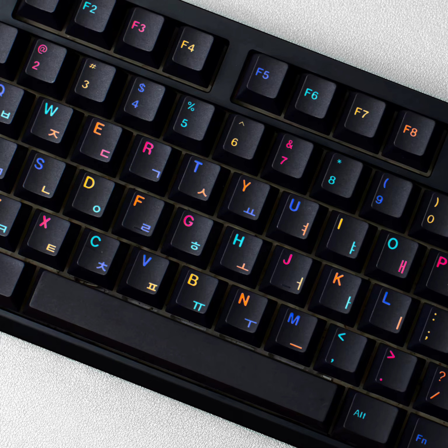 Jaycomia Underground Game Tastenkappen Set aus PBT für mechanische Gaming-Tastaturen, ISO Layout in Multicolour, kompatibel mit Cherry MX Switches - Bild 3