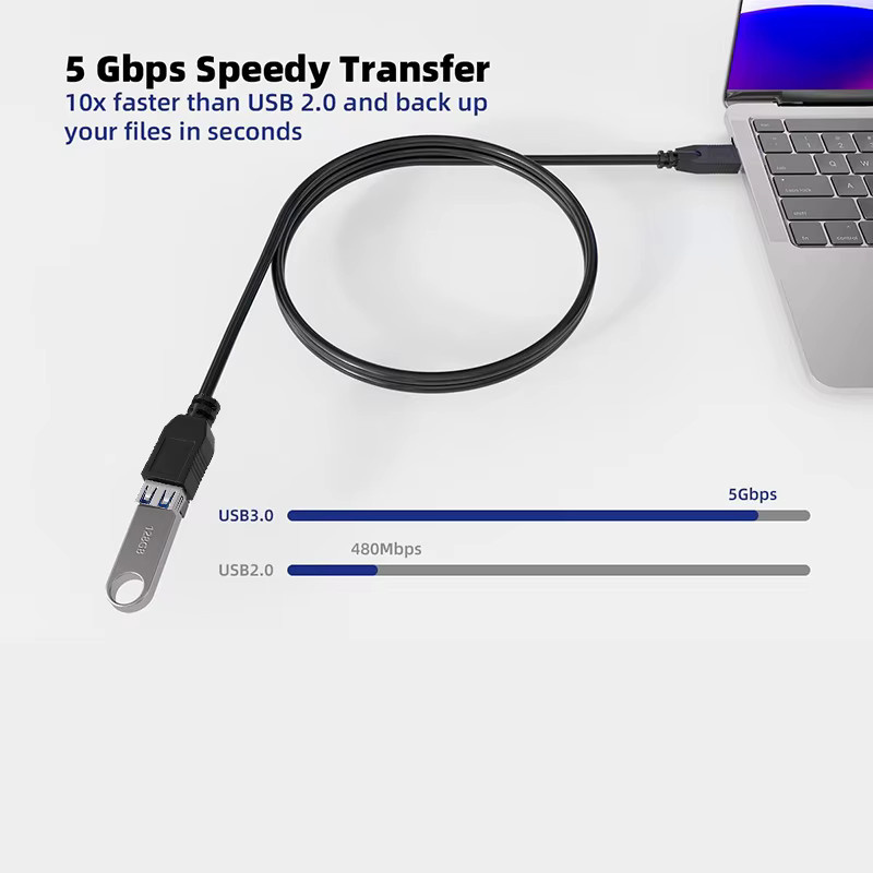 USB 3.0 Verlängerungskabel Stecker auf Buchse 5Gbps Schwarz USB-A auf USB-A für Windows und Mac - Bild 3