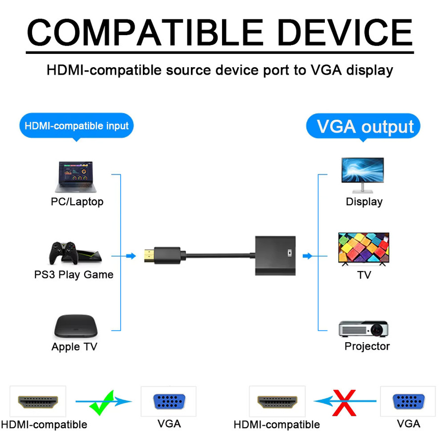 ZOUGOUGO HDMI auf VGA Adapter Digital zu Analog Konverter in Schwarz für PC, Laptop, Tablet und HDTV - Bild 2
