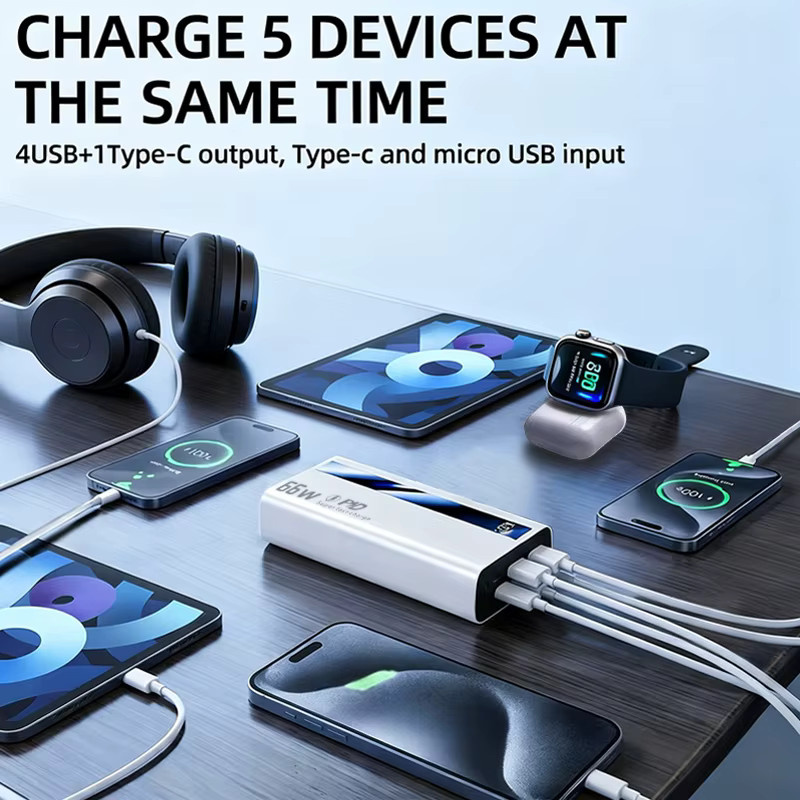 Cohana Powerbank 60000mAh mit 66W Schnellladefunktion in Weiß für iOS und Android, tragbares Ladegerät für 5 Geräte - Bild 4