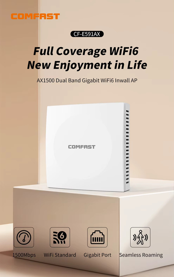 COMFAST AX1500 WiFi 6 Mesh Router Dual-Band Gigabit Wireless Router in Weiß - Bild 2