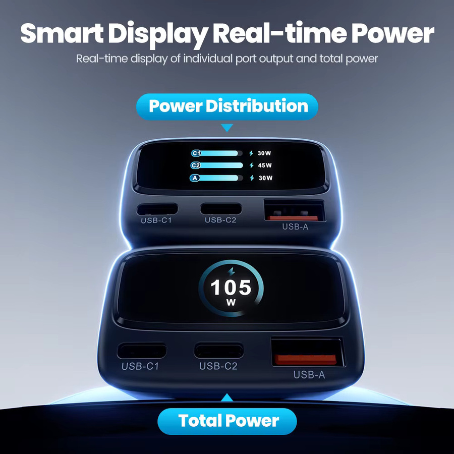 Toocki 105 W Auto Ladegerät mit Display, 3-in-1 Schnellladegerät mit PD 45 W, 30 W und PPS, USB-C für iPhone, Samsung und Xiaomi, Schwarz/Grau - Bild 2