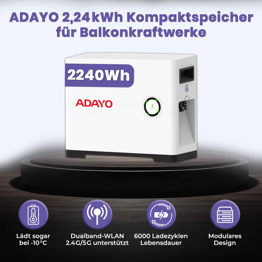 ADAYO DA802 All-in-One Solarenergiespeichersystem für Balkone, 2240Wh, Farbe: Weiß, Schutzart IP65, Wandmontage, 6000 Ladezyklen - Bild 2