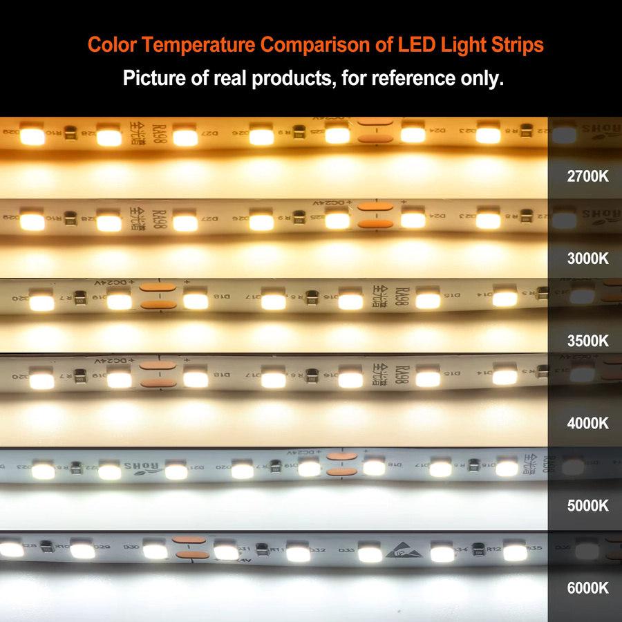 HEGEHE LED-Streifen SMD 2835 mit hohem CRI, IP20, 120 LEDs/m, weißes Lichtband für 12V oder 24V DC - Bild 3