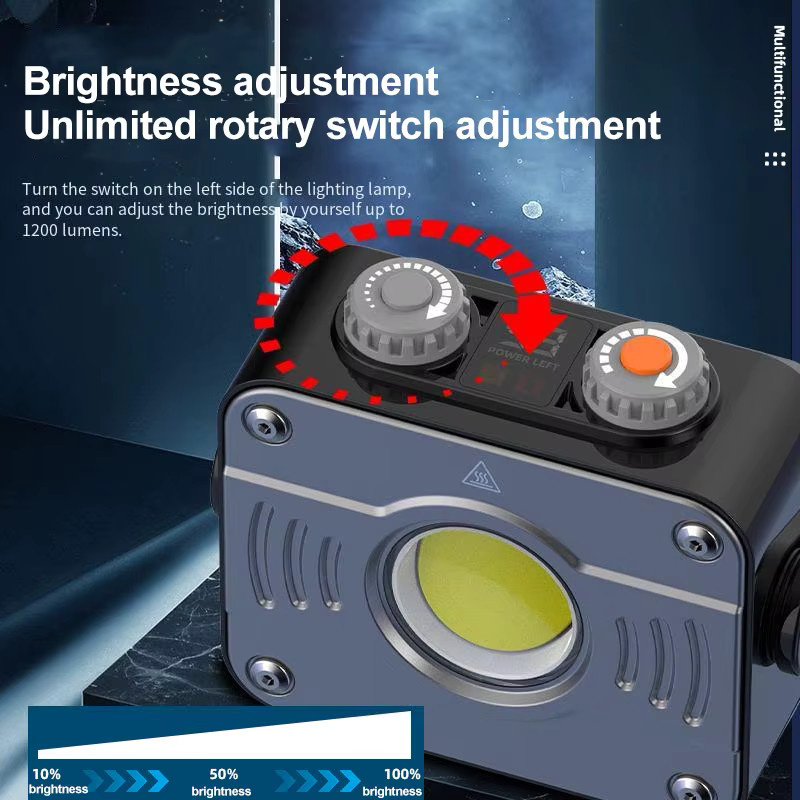 ESMARTER LED COB Flutlicht Laterne mit 8000 mAh Akku, wiederaufladbare Camping Lampe in Schwarz mit stufenloser Dimmung und Notfallfunktion - Bild 2