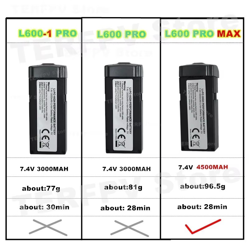 LYZRC L600 Pro Max Ersatzbatterie für Drohne, 7,4 V, 4500 mAh, Schwarz - Bild 2