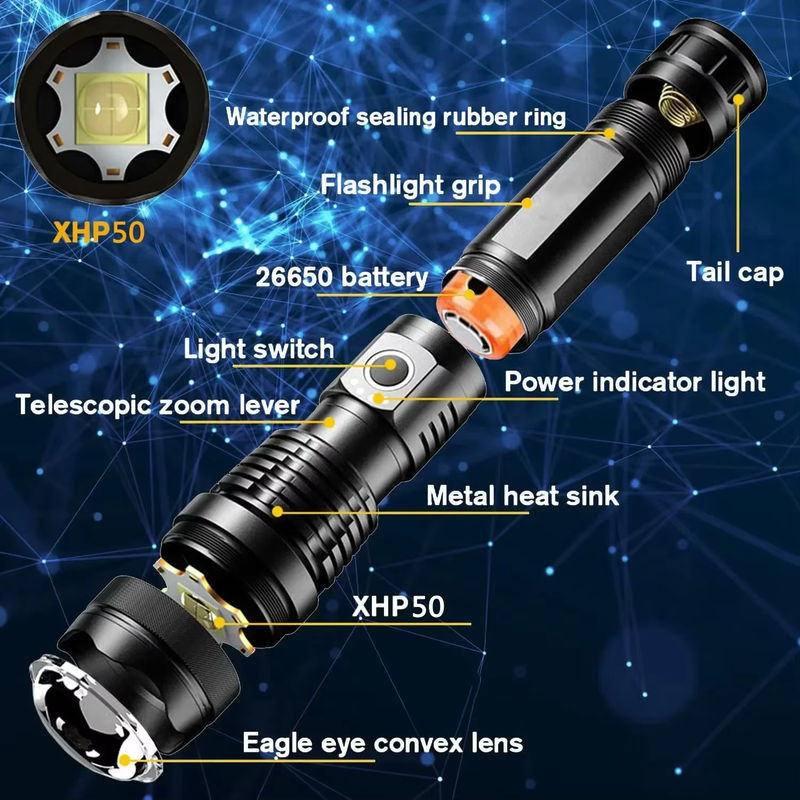XIWANGFIRE LED Taschenlampe mit XHP50, wiederaufladbar via USB, wasserdicht, Schwarz - Bild 2