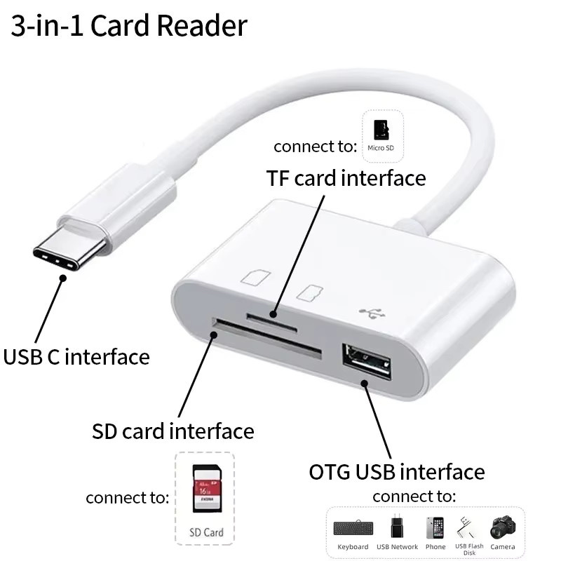 GGBEE 3-in-1 Multifunktions OTG Kartenleser Typ C auf TF SD und USB, Weiß, kompatibel mit Android und Huawei Tablets - Bild 3