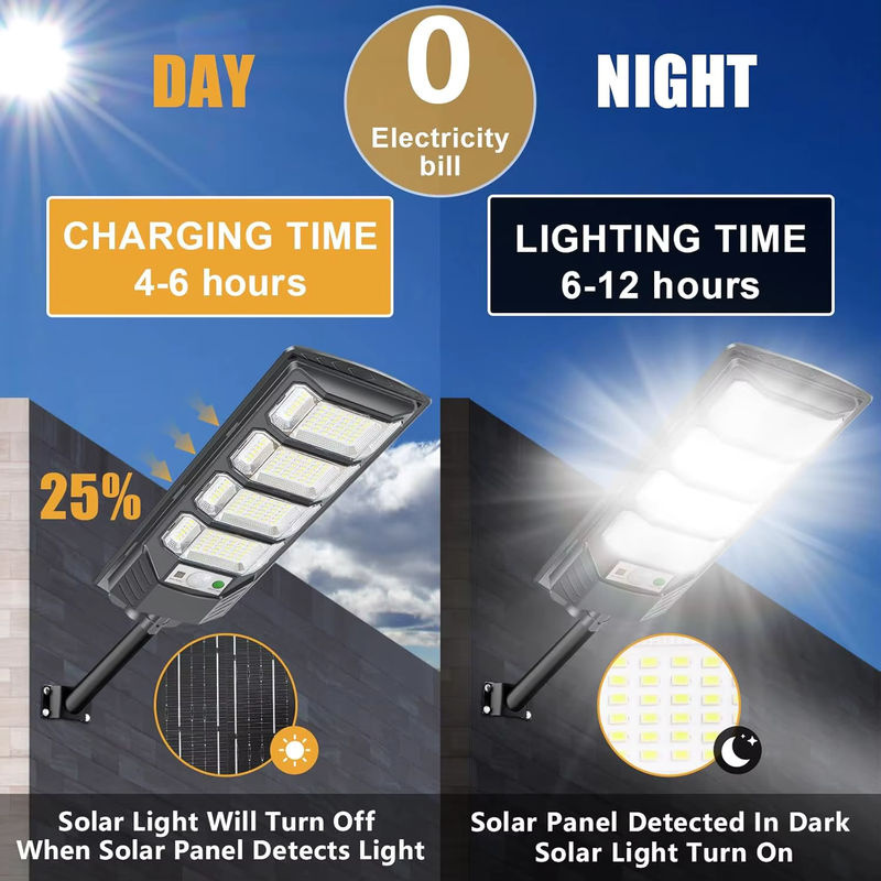 YQCHEZI Solar LED Außenleuchte für Garten und Straße, Wasserdichte Wandlampe mit Dämmerungssensor, Schwarz, B/H: 45,5 x 14,5 cm - Bild 2