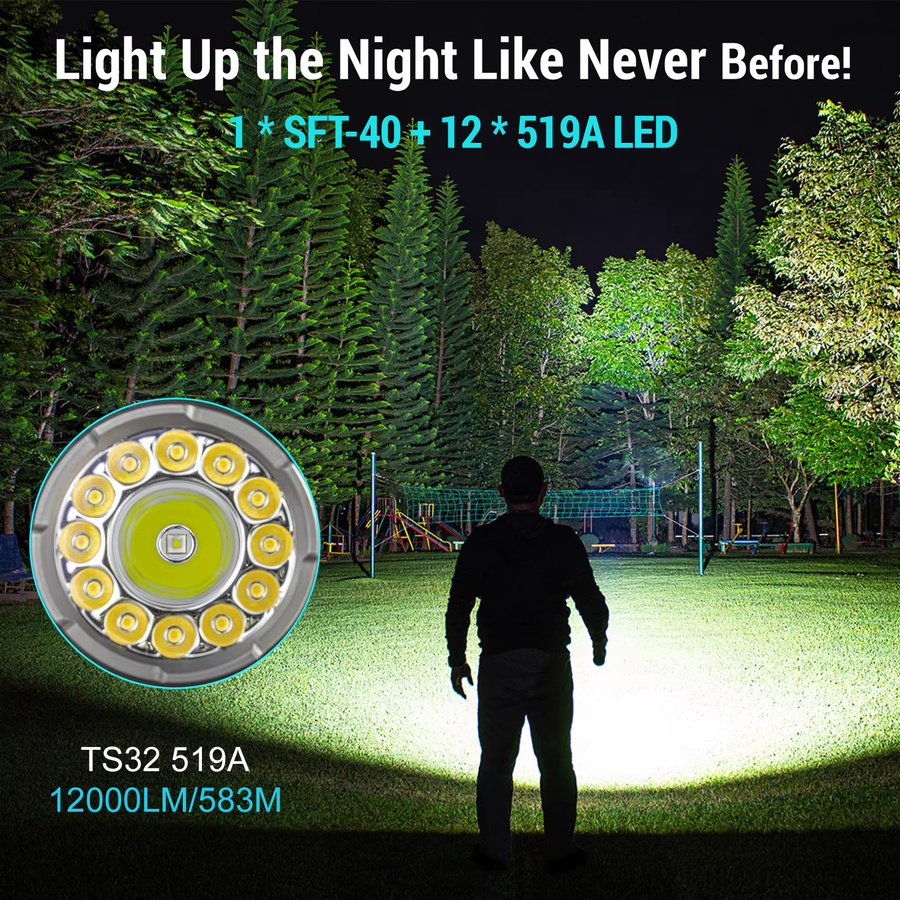 Wurkkos TS32 Taschenlampe in Schwarz mit 12000 lm, Dual-Switch-System, IP68 wasserdicht und wiederaufladbar - Bild 2