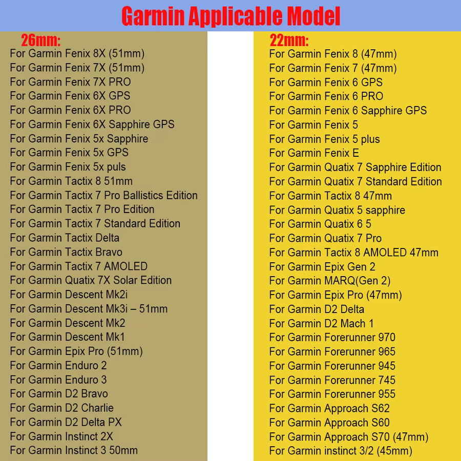 Garmin Uhrenarmband Nylon, Schwarz, 22mm, 26mm - Bild 5