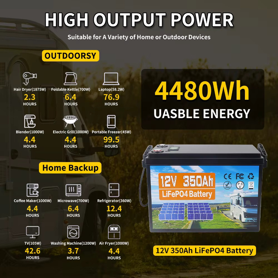 Likctt Lithium-Batterie 350Ah mit integriertem 4S 100A BMS, Black, für Wohnmobile, Marine, Solar und Off-Grid-Anwendungen - Bild 5