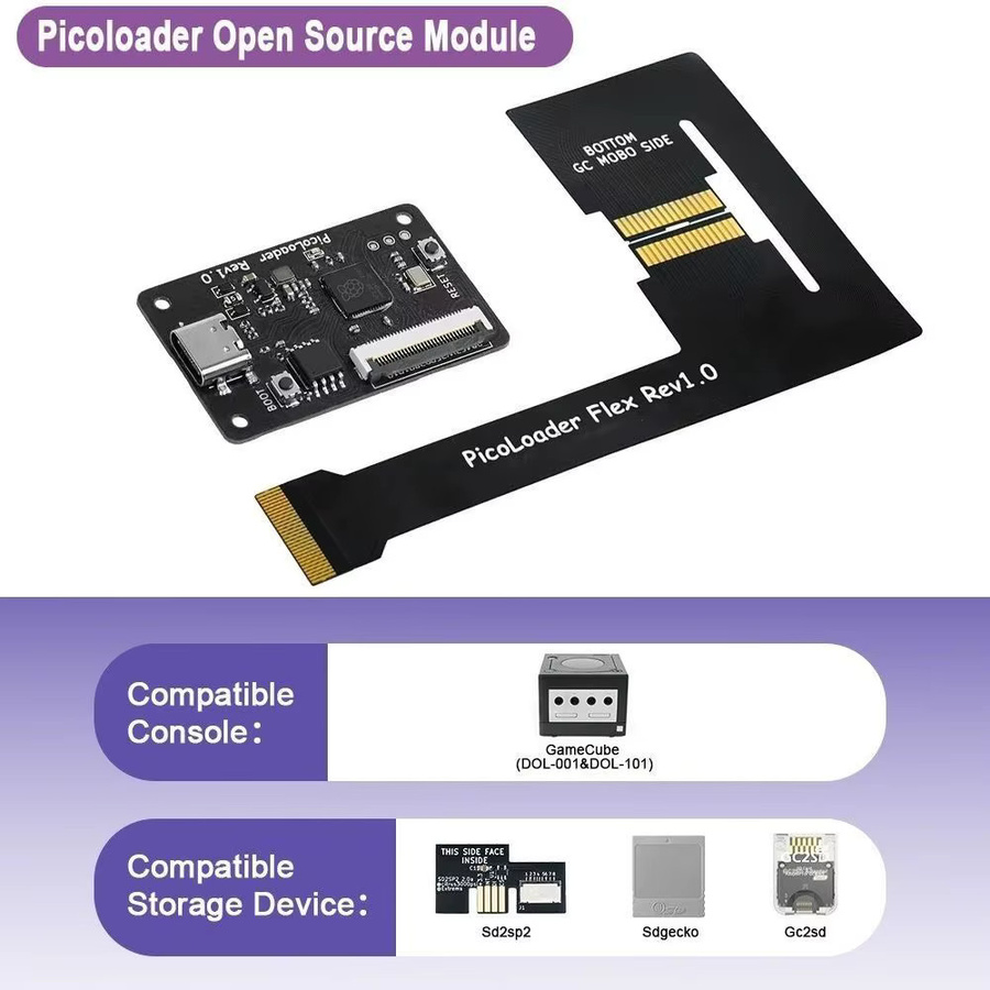 Lötfreies Open-Source-Modul RP2040 für Picoloader Nintendo GameCube NGC dol-001/dol-101 in Schwarz - Bild 3