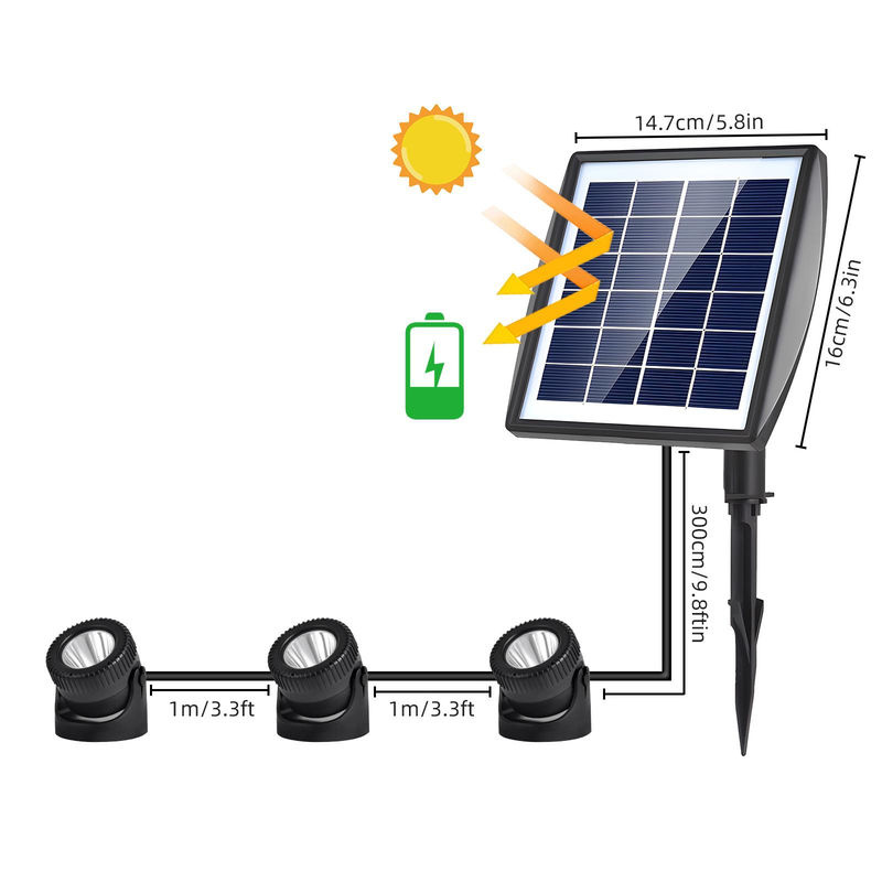 TOMTOP JMS LED Solar Strahler wasserdicht mit RGB Farbmodus und Warmweiß für Garten, Teich und Pool, schwarz - Bild 4