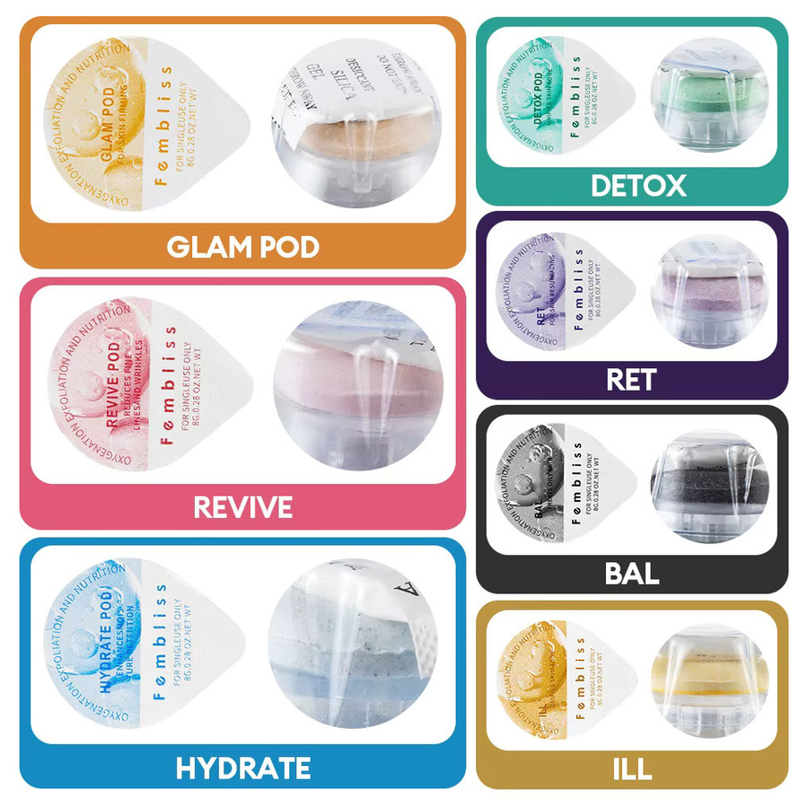 foreverlily CO2-Pod-Kit, Gel für das Gesicht - Bild 2