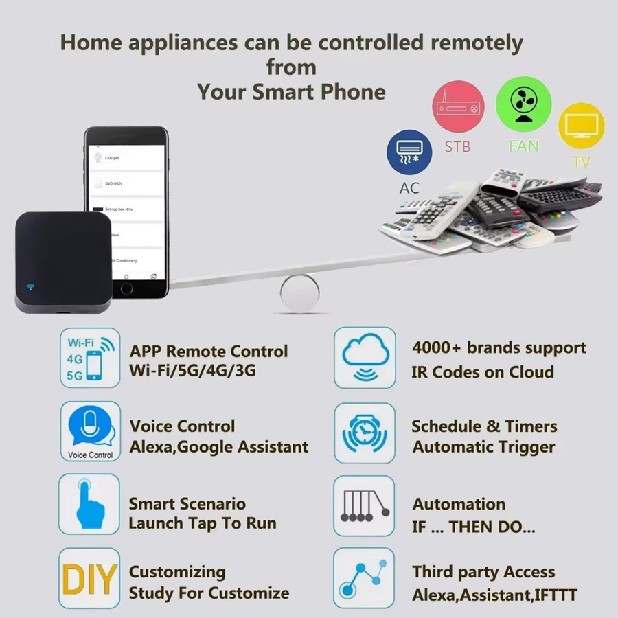 Tuya WiFi IR-Fernbedienung mit Temperatur- und Feuchtigkeitssensor in Schwarz, Smart Home Controller für TV und Klimaanlage, kompatibel mit Smart Life, Alexa und Google Home - Bild 4