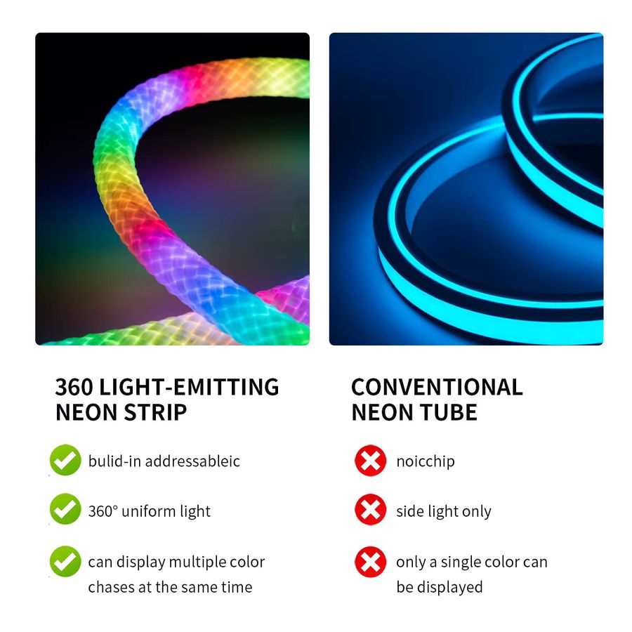 SerRickDon RGBIC Neon-LED-Streifenlicht 360 Grad rund, Smart Bluetooth USB 5V Silizium Neonlicht Seil zur Raumdekoration - Bild 3