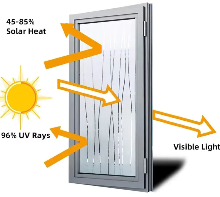 WXSHSH Fensterfolie mit matten Streifen in Weiß als dekorativer Sichtschutz und UV-Aufkleber für Glas, B/H: 100 x 30 cm - Bild 3