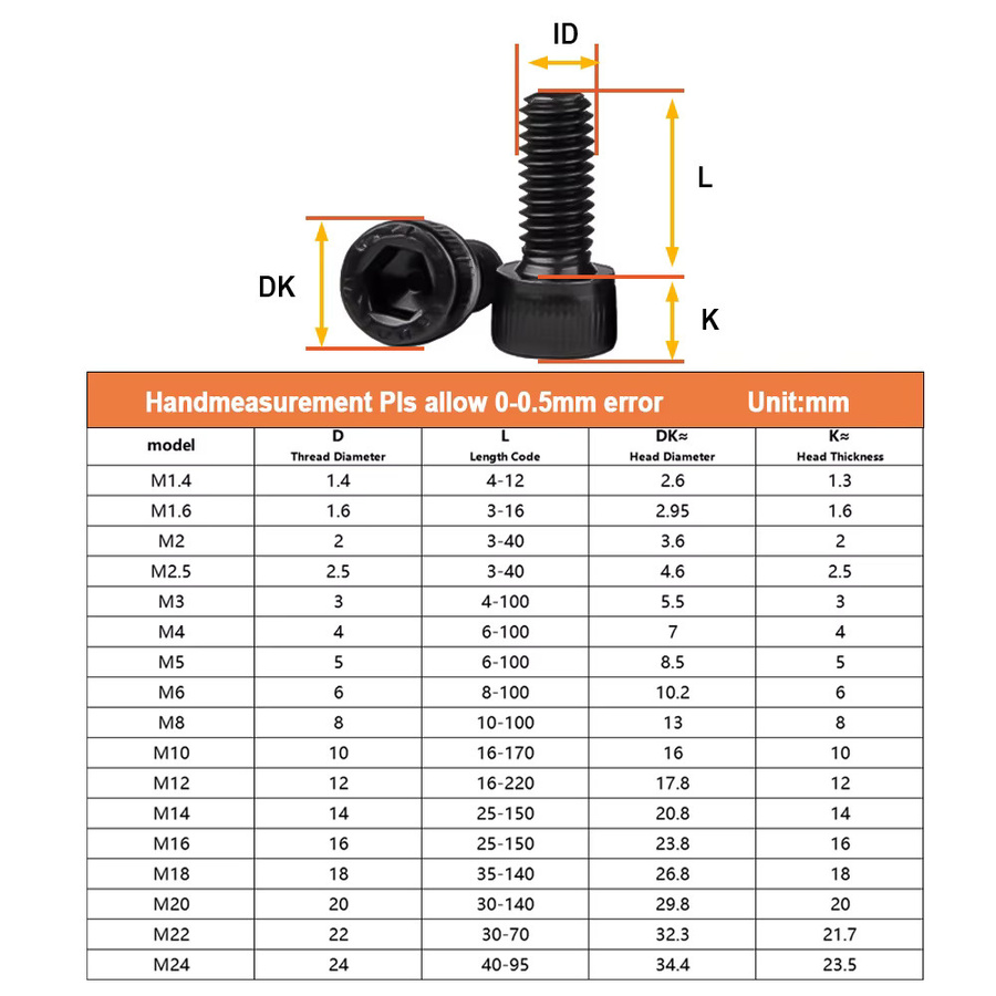 SAM ZHIHUI DIN912 Innensechskantschrauben aus Kohlenstoffstahl Güteklasse 12,9, Senkkopf, Schwarz, M1,4 bis M12 - Bild 2