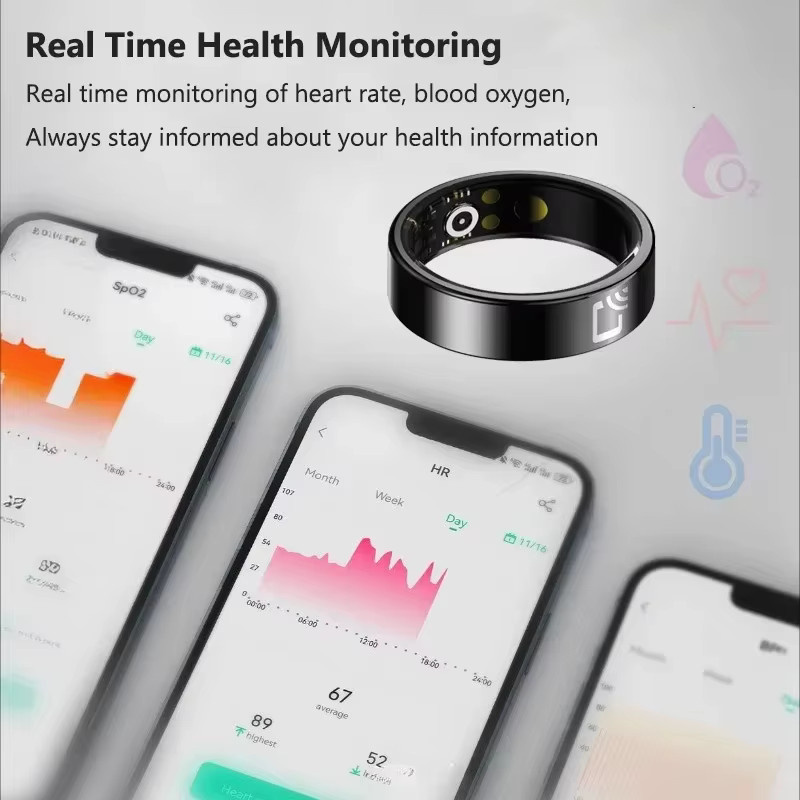 Luxuglow Smart Ring Schwarz mit Ladehülle für Herzfrequenz, Blutsauerstoff und Schlafmonitoring, NFC-fähig und 5ATM wasserdicht, Unisex - Bild 3