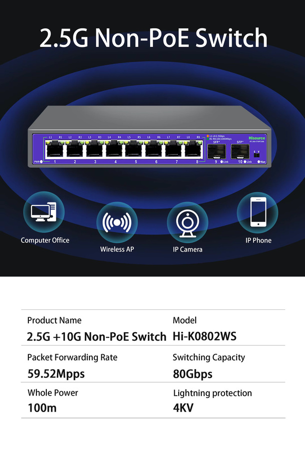 Hisource 8-Port Ethernet-Switch mit 2x 10G SFP+ und 2,5G Non-POE Anschlüssen in Schwarz - Bild 2