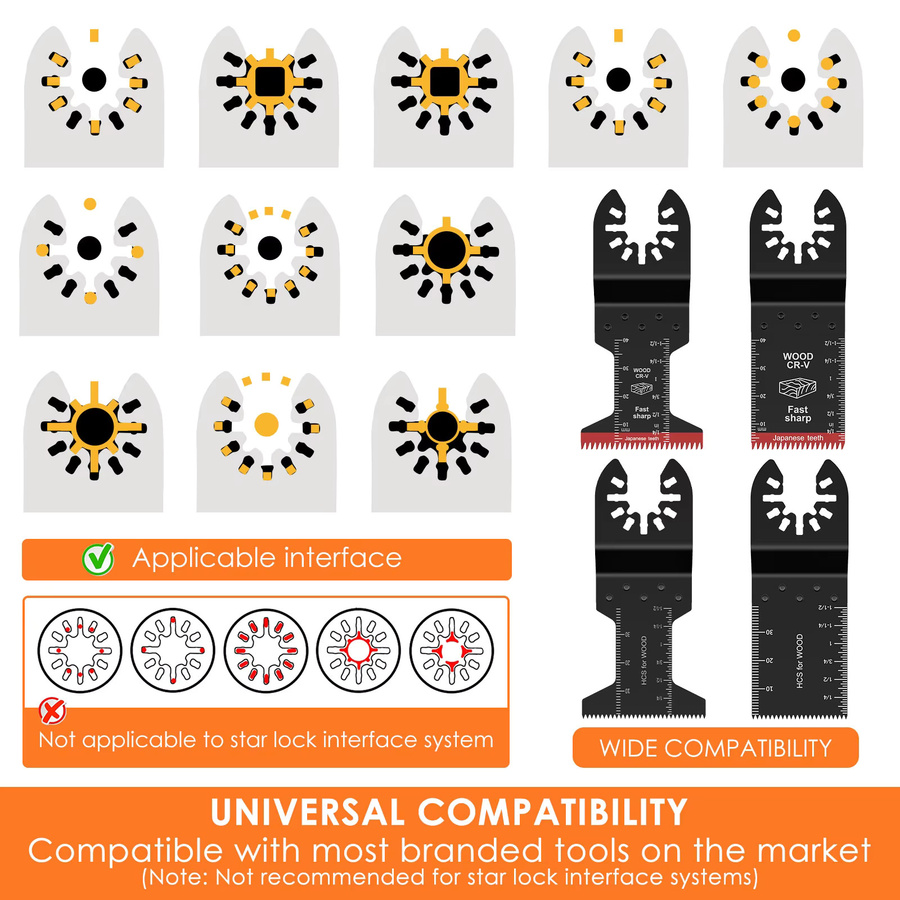 Universelles Oszillierendes Sägeblatt-Set aus Titan-Bimetall mit 3 Adaptern für Holz und PVC, 10/18/26-teilig - Bild 3
