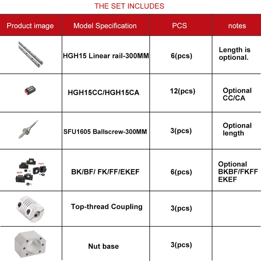 HANPOSE HGH15 Linearführungen für CNC-Komponenten, 3 Stück, Silber - Bild 2