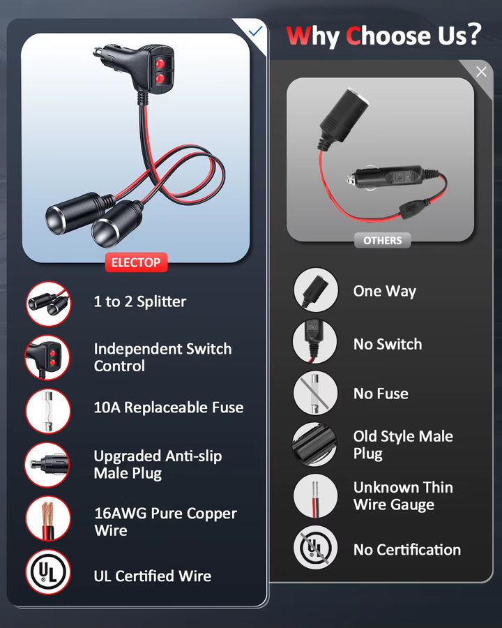 Anchtek 2-Wege Auto-Zigarettenanzünder-Splitter-Adapter mit 10 A Sicherung, 12/24 V, Schwarz - Bild 3