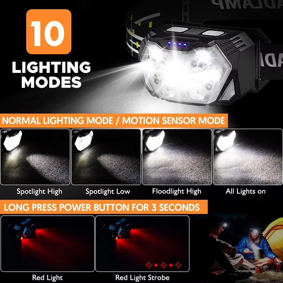 Heinast USB wiederaufladbare LED Stirnlampe mit Bewegungsmelder und SOS-Modus in Schwarz und Rot - Bild 3