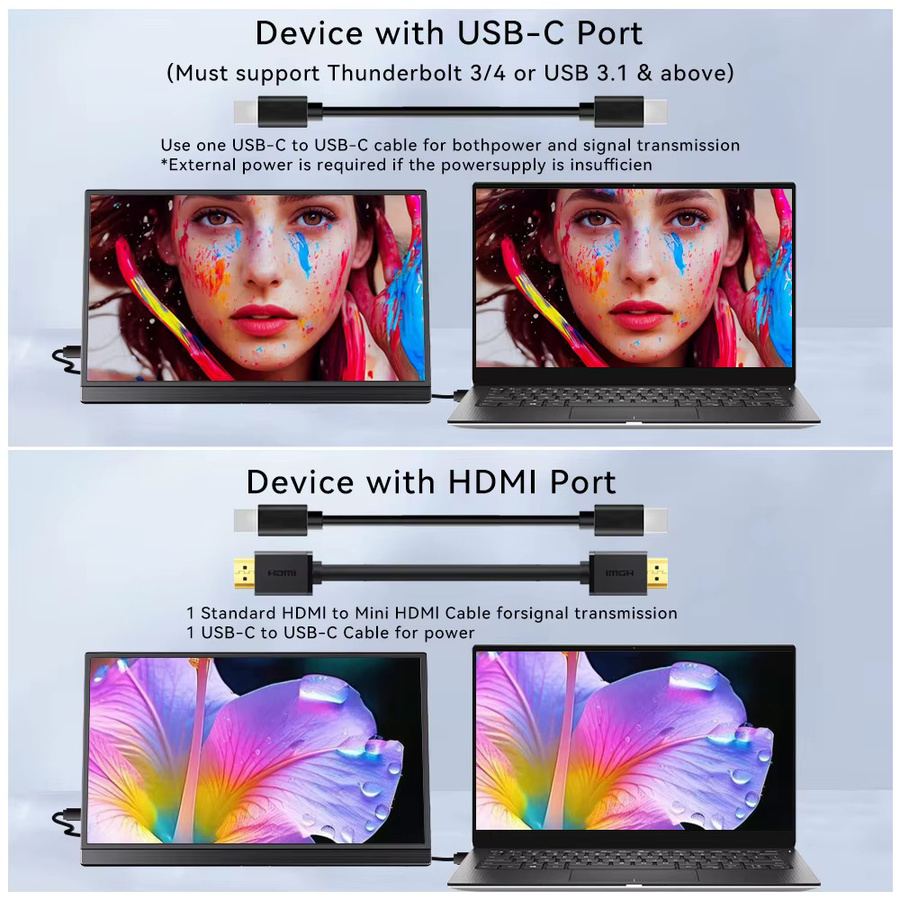 Pisichen Tragbarer Touchscreen-Monitor in Schwarz mit HD-Auflösung als Erweiterungsdisplay für Laptop, PC und PlayStation - Bild 3