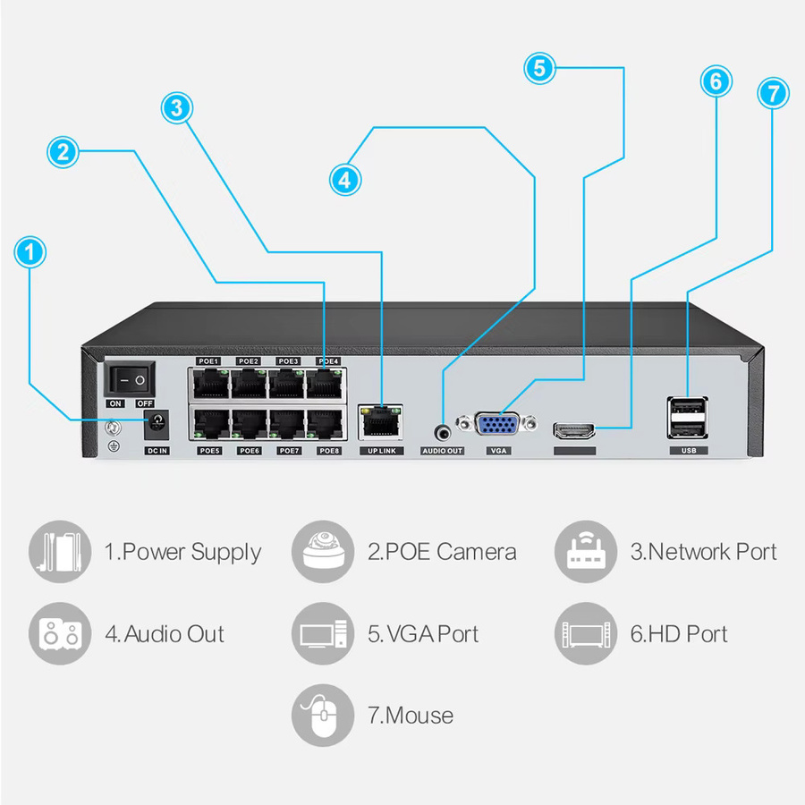 Techage PoE NVR Videoüberwachungs-Rekorder in Schwarz mit 8 Kanälen und Zwei-Wege-Audio für IP-Kameras - Bild 3