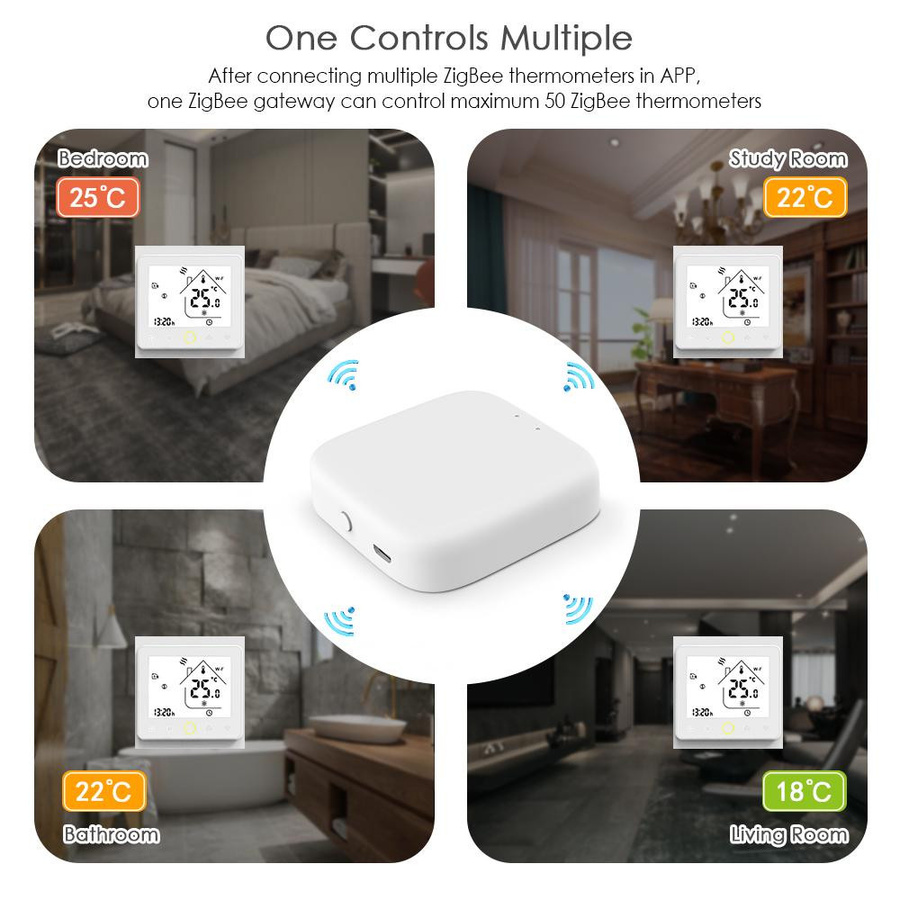 MoesHouse Wi-Fi Smart Thermostat Temperaturregler mit App-Steuerung und Kompatibilität mit Alexa und Google Home in Schwarz - Bild 3
